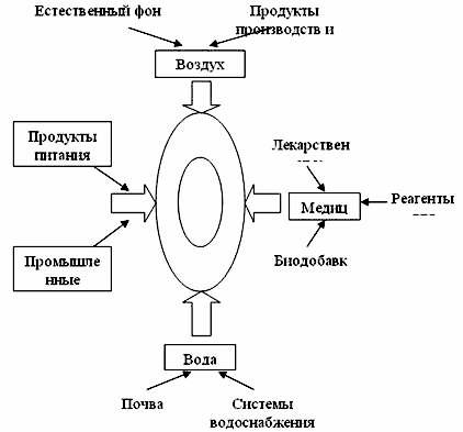 Приближение к тайне металлов