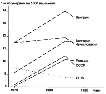 Выживет ли этот мир