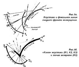 Стоит мир преградами