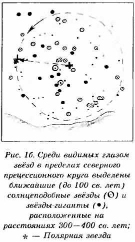 Дракона северная обитель-стяг над полюсом