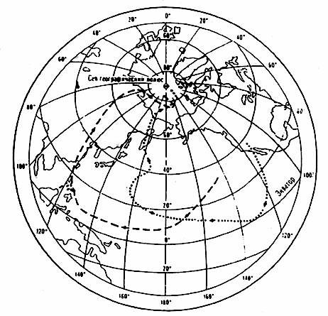 Двуглавость северного и многоточечность южного магнитного полюса Земли